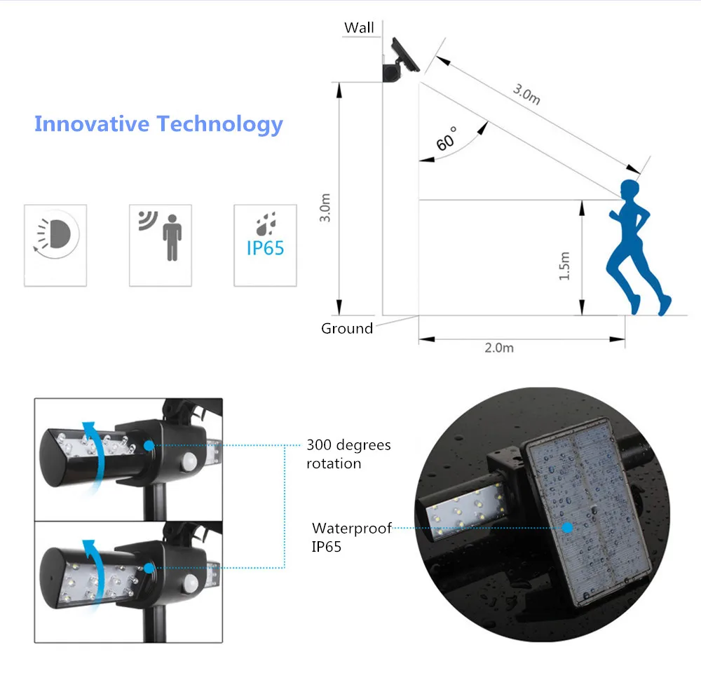 Lâmpadas de Rua de Energia Sensor de Movimento Lâmpada de Rua ao ar Luzes de Parede à Prova Água de Segurança Mais Novo Levou Solar Light Pir Jardim Livre d' 200lm 24 8 Movimento PIR Jardim Lâmpada de Rua Ao