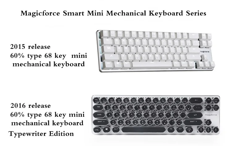 Эксклюзивная распродажа Magigforce Smart 49 Key 40% Mini USB Проводная Механическая клавиатура с подсветкой с съемным кабелем Gateron/Cherry Axis