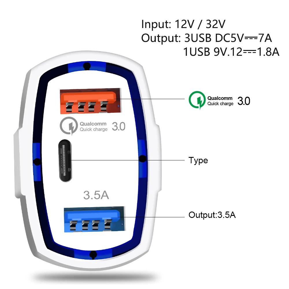 

Quick Charge 3.0 Car Charger 5V 3.5A QC3.0 2USB Fast Charging PD TPC-C Car Mobile Phone Charger For iphone 11pro MAX