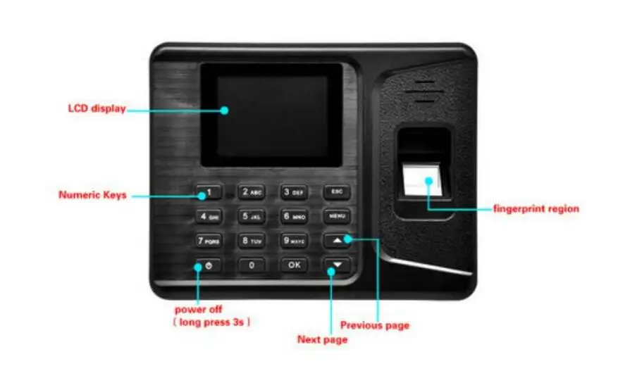 A-E260-2