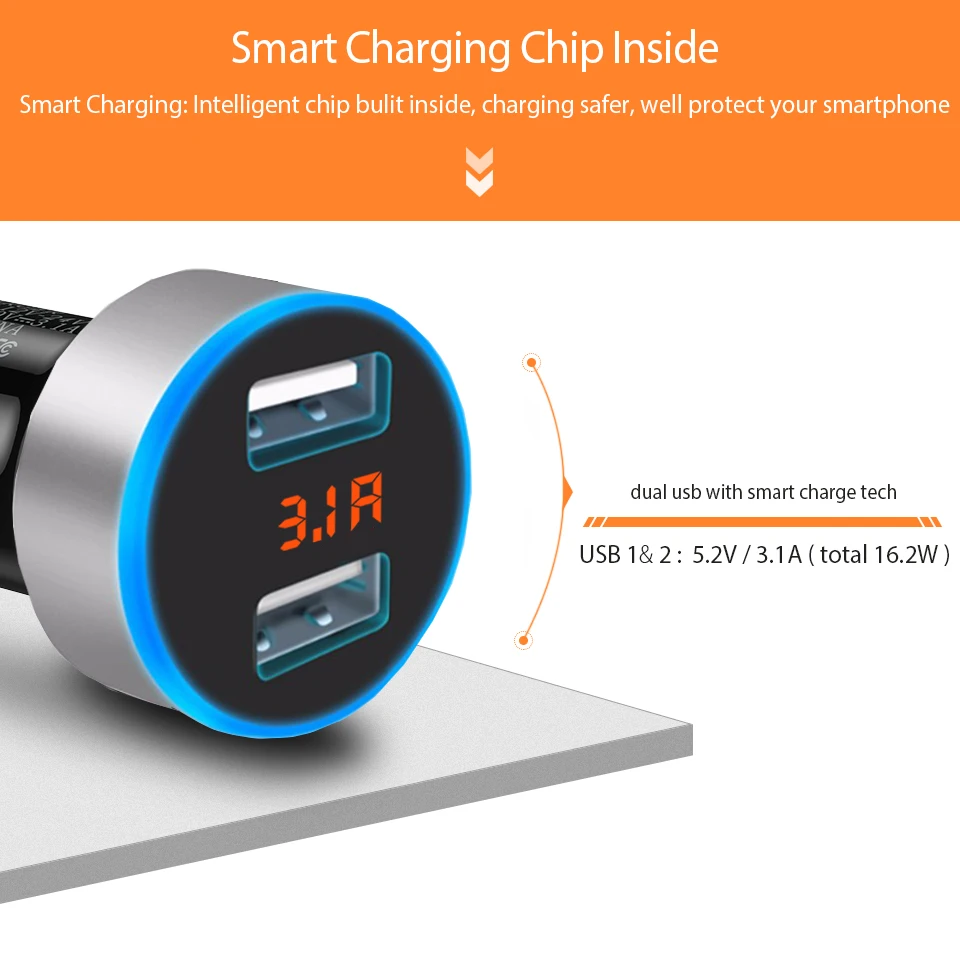 5 Smart Output