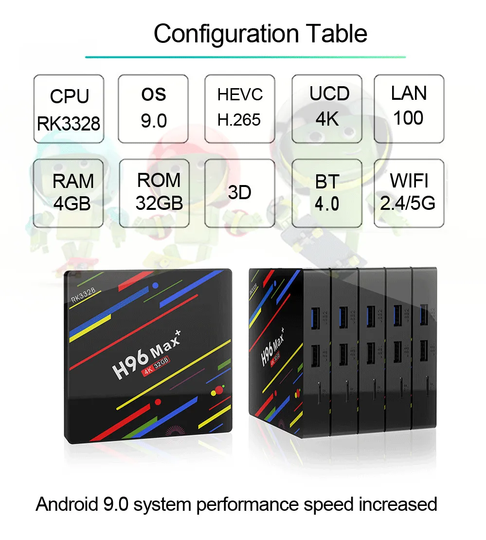 Wifi Смарт ТВ приставка H96 Max+ медиаплеер Bluetooth 4,0 2,4/5G RK3328 четырехъядерный для Android 9,0 ТВ приставка 4K H96 MAX Plus