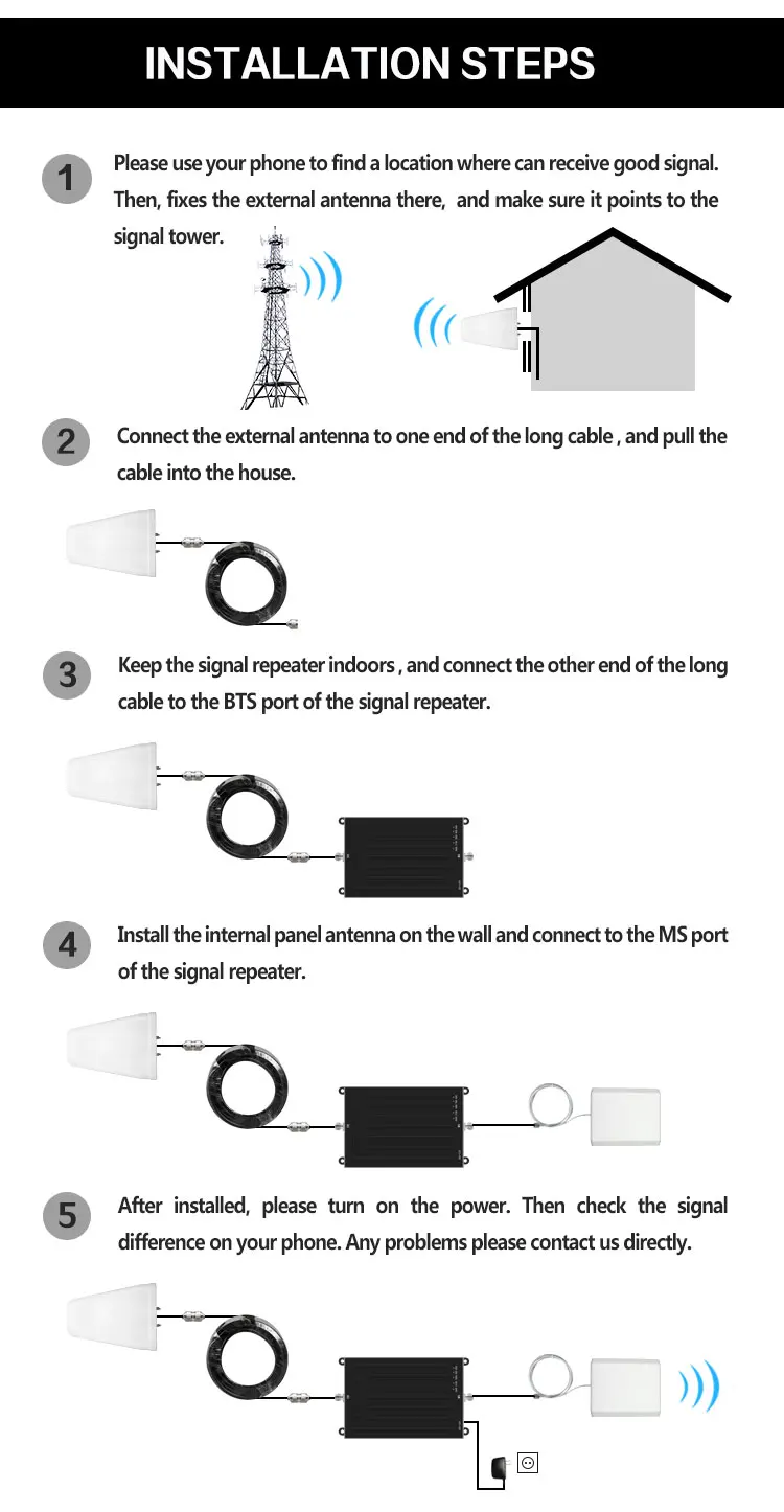 WHITE-CABLE_07