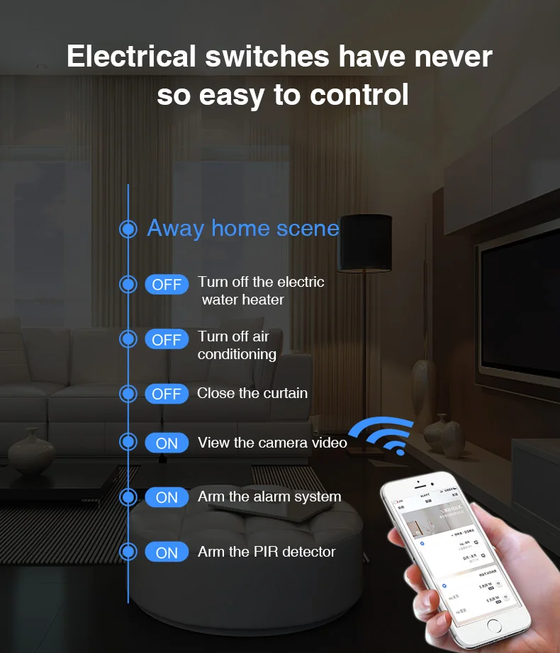 Система охранной сигнализации Tuya 433 МГц Wi Fi поддержка Alexa/Google Home|Комплекты для
