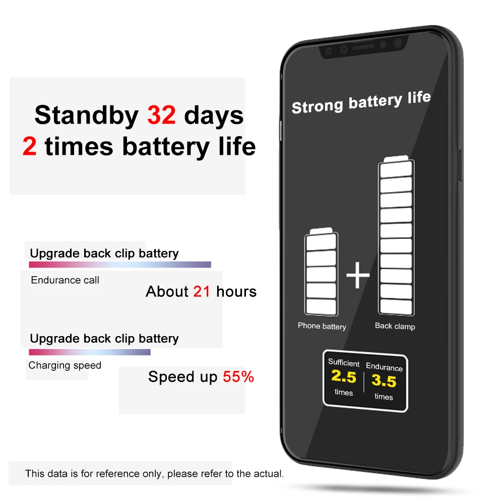 Чехол для батареи iPhone X XS Max XR Power Bank 6 S чехол зарядного устройства тонкий 6S 7 8