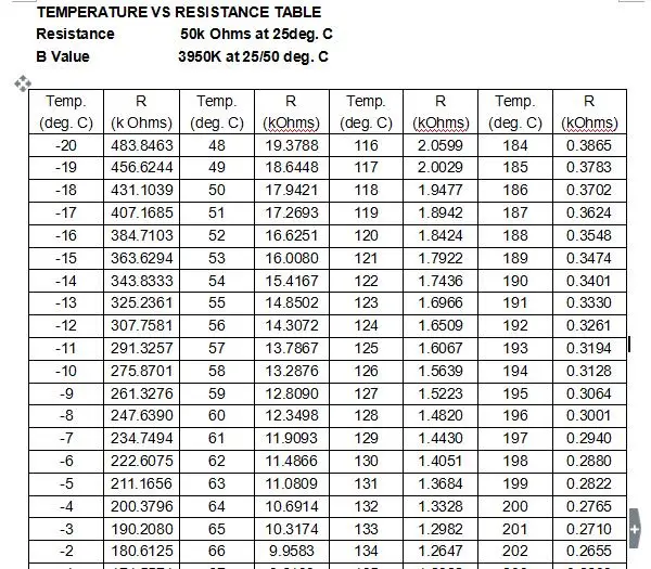 TDS& NTC датчик расхода воды датчик теплопроводности Датчик Холла расходомер 6 проводов