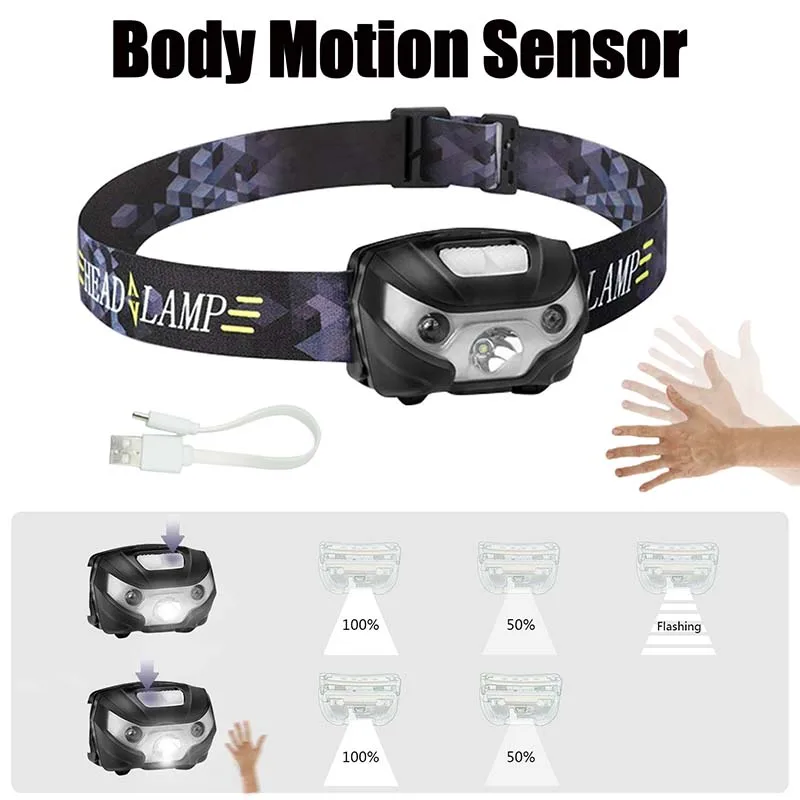 

Wasafire Mini Rechargeable LED Headlamp 2000 Lumen Body Motion Sensor Headlight Camping Flashlight Inductive Head Light Lamp