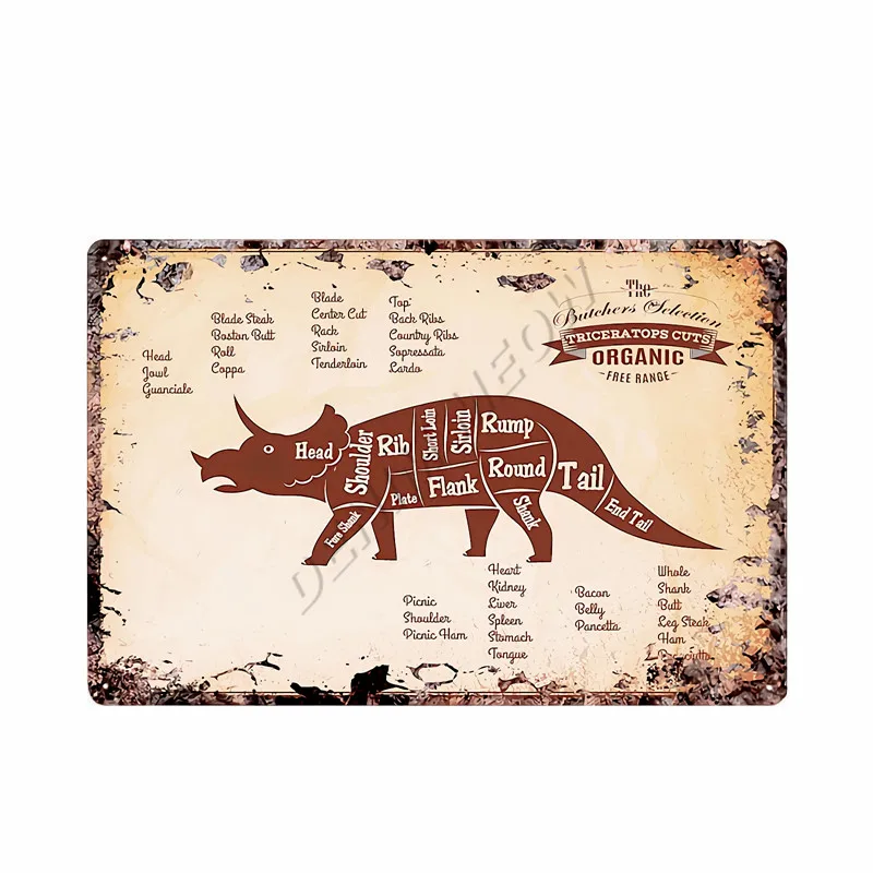 Cuts Butcher Guide Beef Chicken Pig Meat Collcetion Vintage Metal Sign Triceratops Cuts Plates Kitchen Butcher's Shop Decor WY71 - Image 2