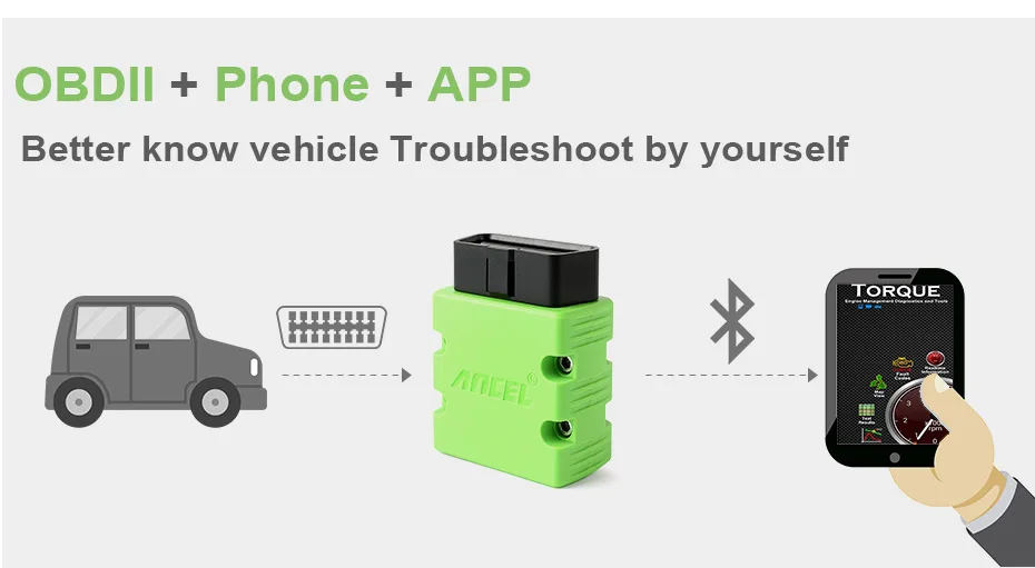 Bluetooth_03