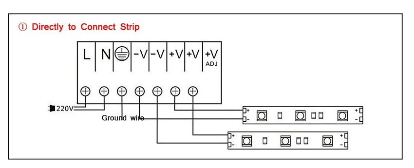 12 V светильник ing Трансформатор 110V 220V до 12 напряжение светодиодный адаптер Светодиодный светильник переключатель питания 12 вольт 20 Вт-600 Вт 2A-50A