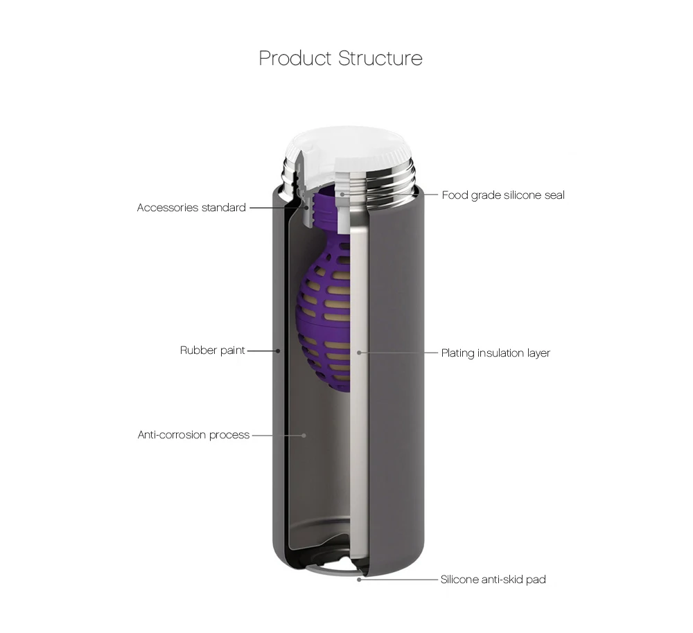  thermos cup glass (12)