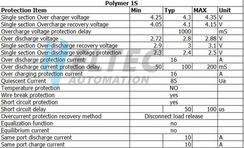 10A 1S 2S 4,2 V PCB PCM BMS зарядное устройство зарядный модуль 18650 Li-Ion Lipo 1S 10A/2 S 10A литиевая батарея BMS Защитная печатная плата