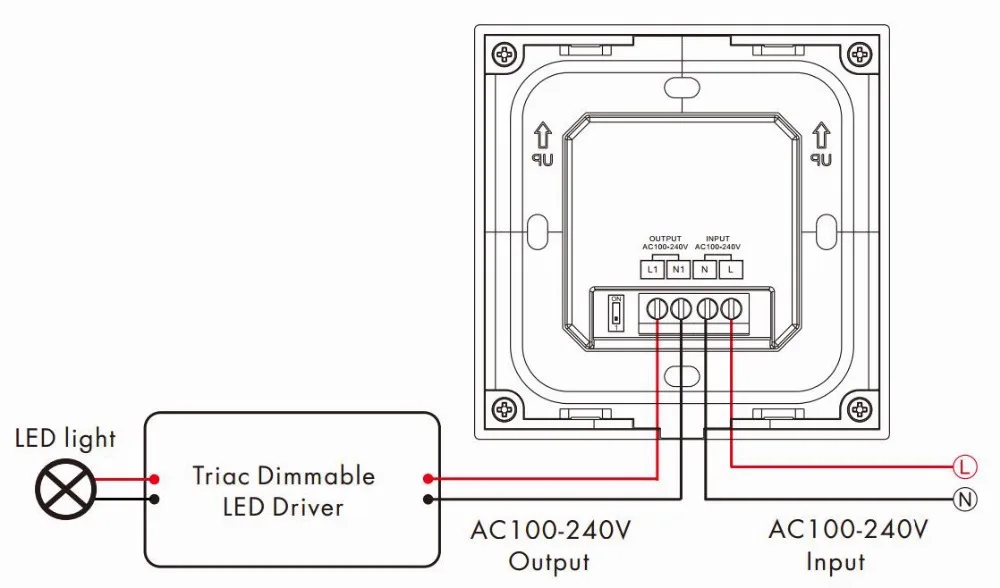 LED Dimmer 220V