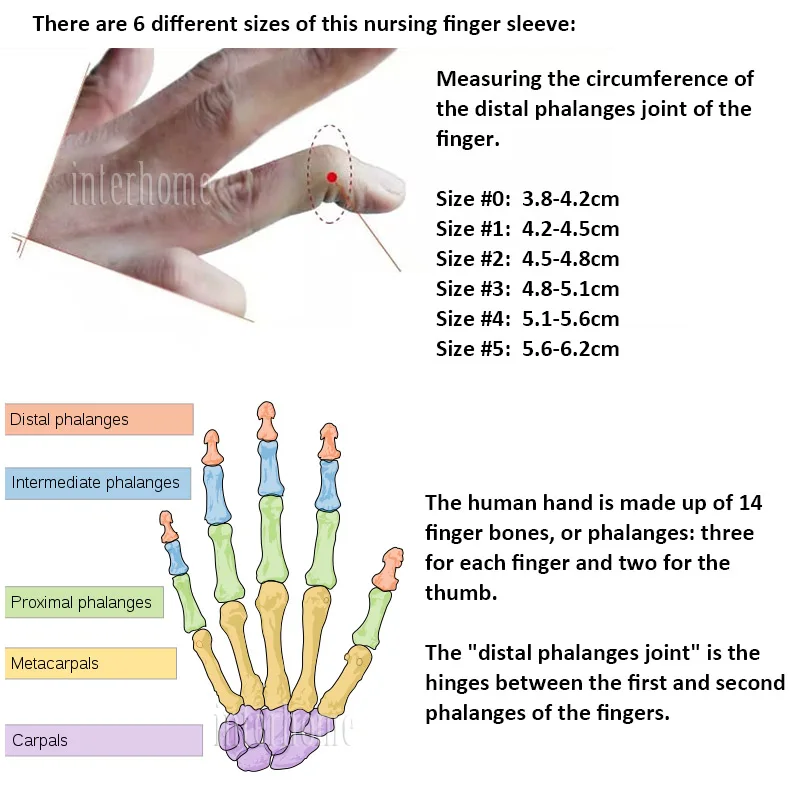 Nursing-finger-Sleeve(8)