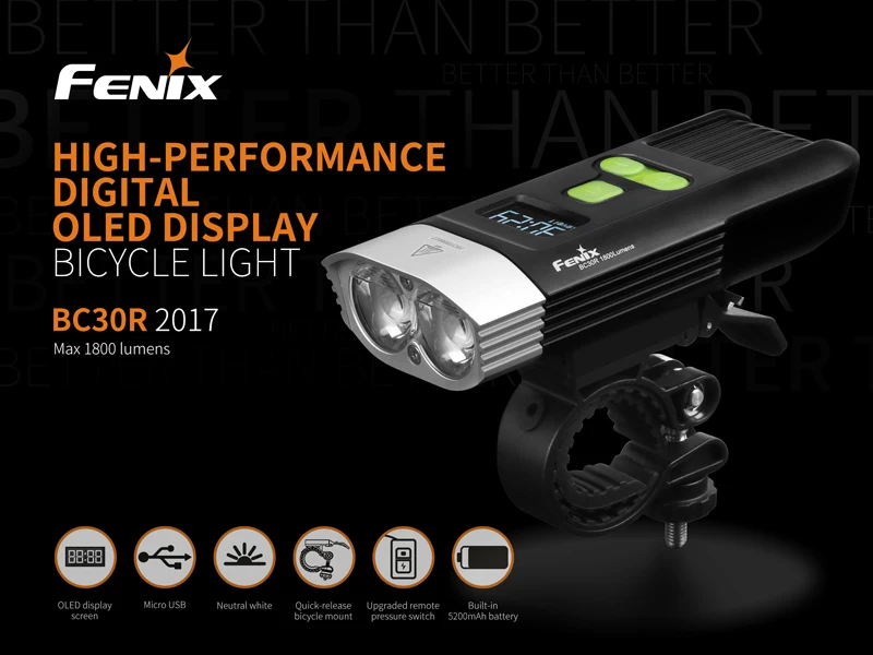 EXW цена Fenix BC30R высокопроизводительный цифровой OLED дисплей микро USB Перезаряжаемый велосипедный передний светильник с комплектами