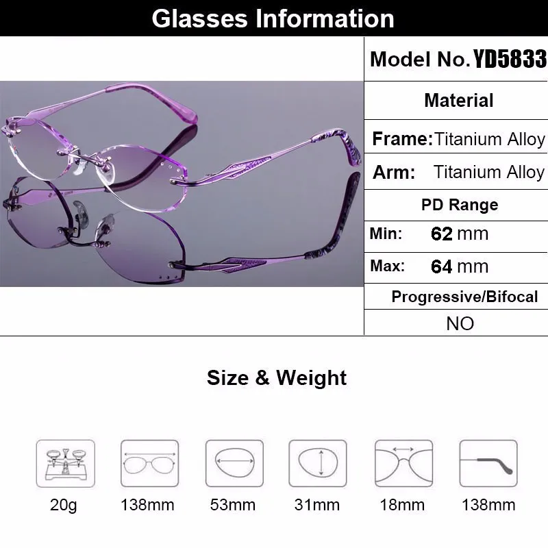 information-of-product-yd5833