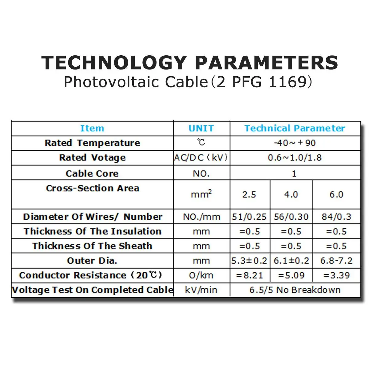 45A 1~ 20 м 4mm2 12AWG вечный 6 мм удлинитель для панели солнечных батарей кабель провода MC4 разъем медный провод Солнечный PV кабель