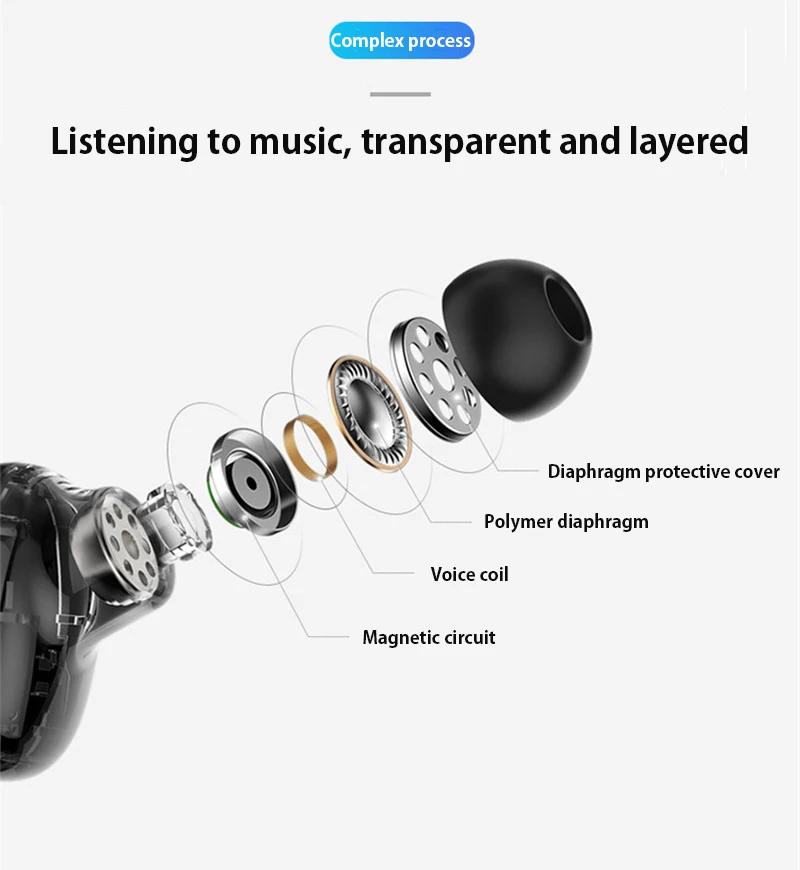 Q32 TWS, высококачественные Bluetooth наушники, Спортивная беспроводная гарнитура, Bluetooth 5,0, свободные руки, игровые наушники, наушники с шумоподавлением