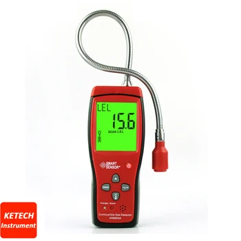 

High Precision Combustible Gas Detector -10~40C Work Temperature AS8800A