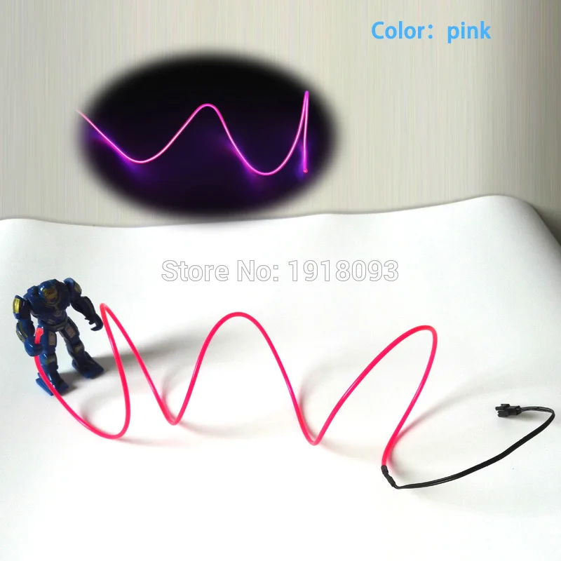 aeProduct.getSubject()