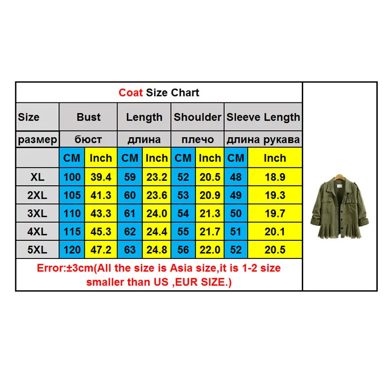 Осень зима размера плюс 5XL Женские куртки с длинным рукавом винтажные женские пальто с кисточками хлопок армейская зеленая юбка верхняя одежда