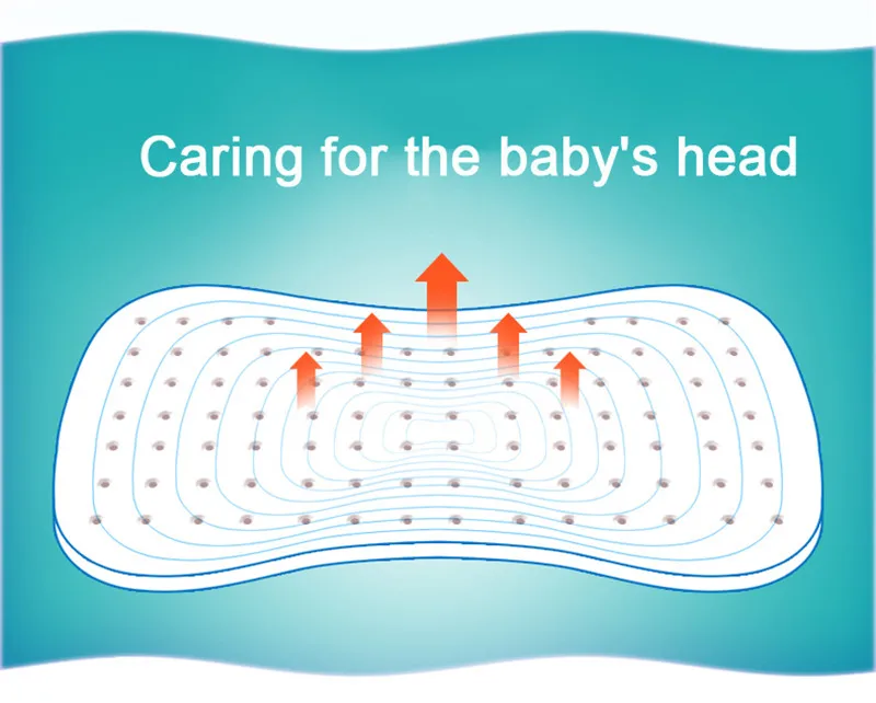 0-24 месяца, детская подушка для придания формы, предотвращающая появление плоской головы, подушка для младенцев с эффектом памяти, ортопедические массажный эффект
