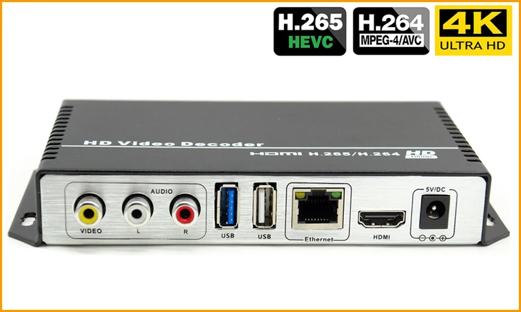 H.265 H.264 UHD 4K IP камера Видео Аудио потоковый декодер HDMI+ CVBS AV RCA выход с поддержкой HTTP RTSP RTMP UDP M3U8 и т. д