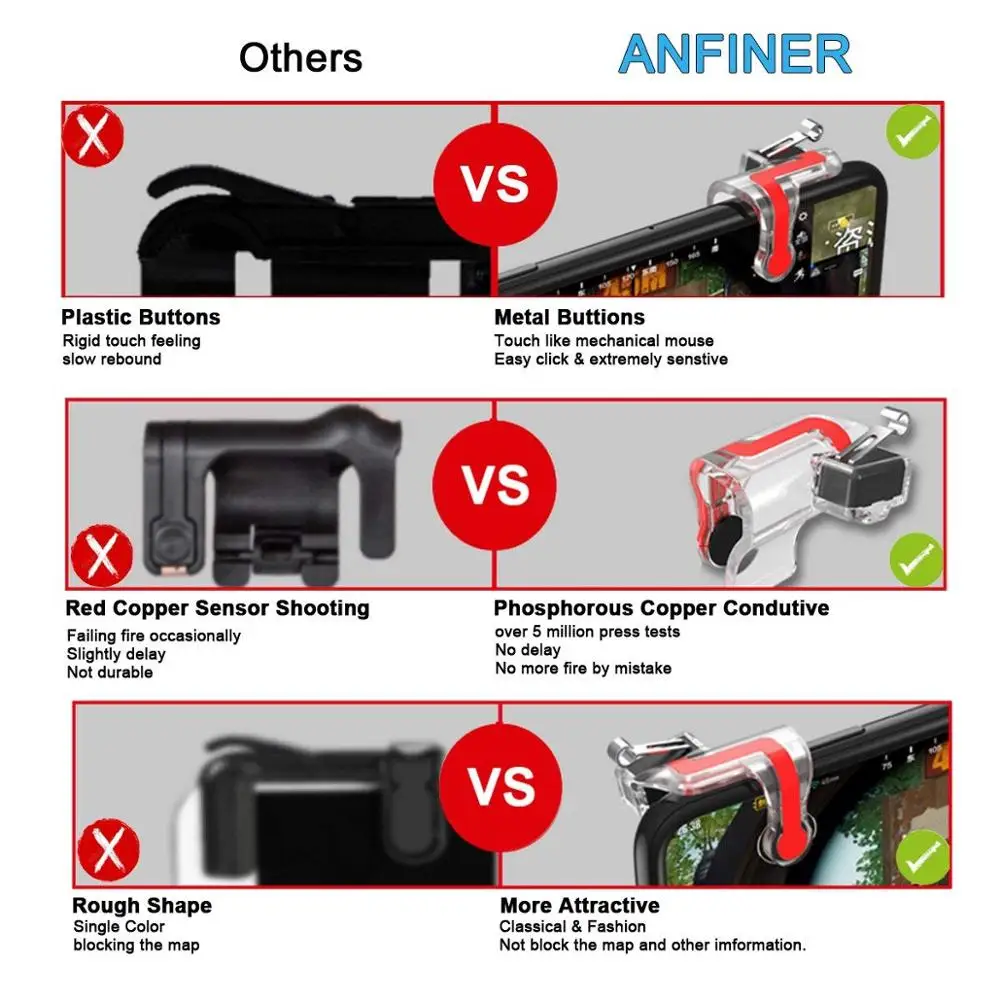 Универсальный игровой курок Кнопка огня смартфон мобильный джойстик игра L1 R1 шутер контроллер PUBG/правило выживания/выход Арбор