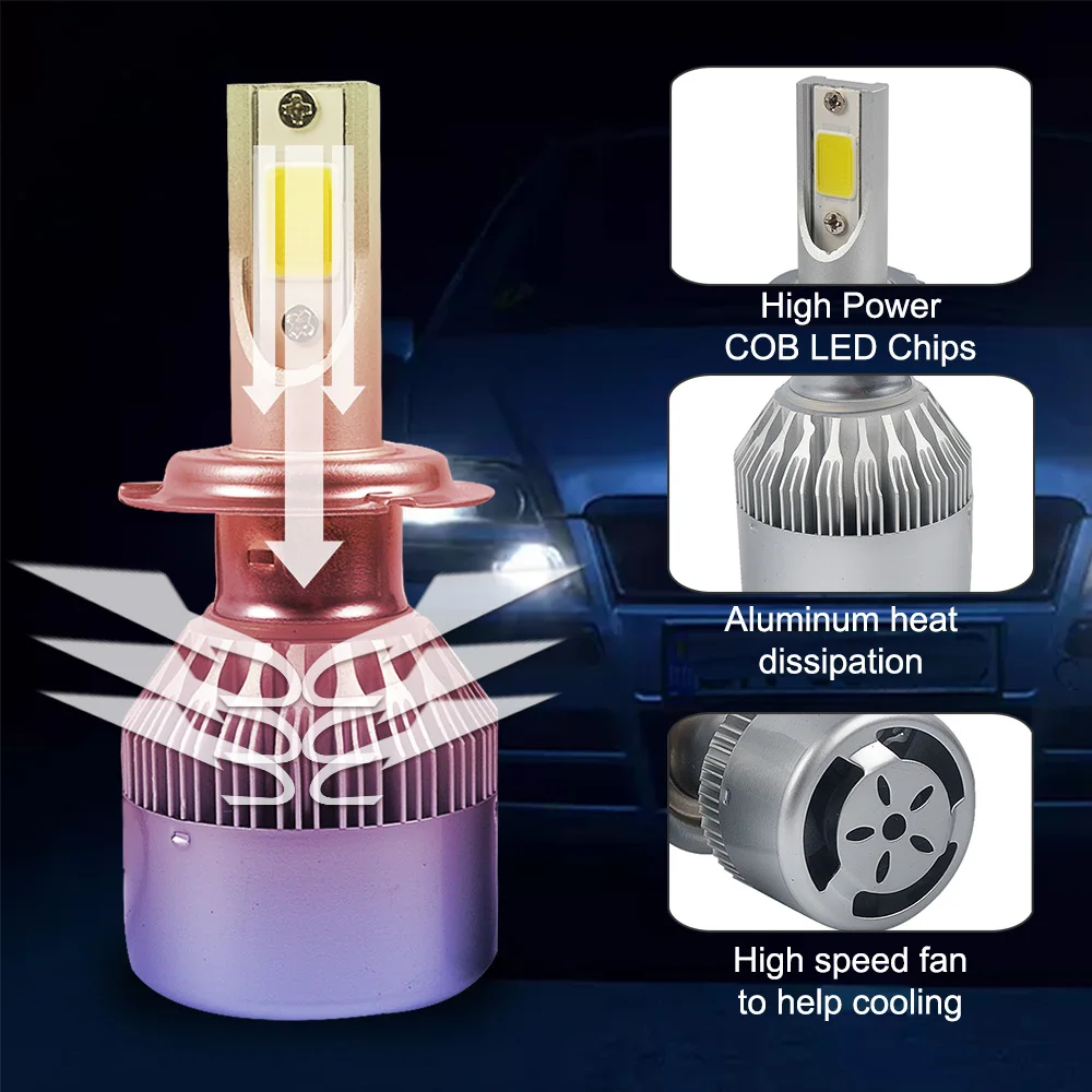 Taitian 2 шт. COB 72 Вт 7600LM 6000 К DC12V Светодиодные фары H1 H4 H7 автомобилей туман лампа H11 9005