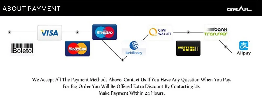 payment