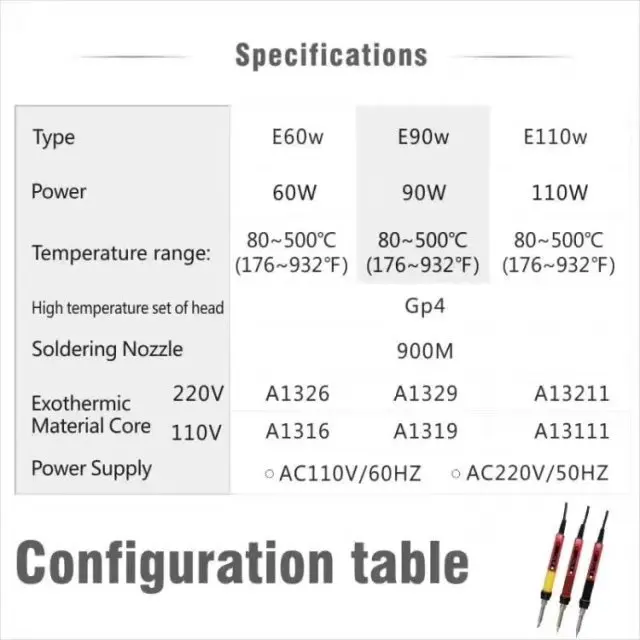 CXG E60WT E90WT E110WT Профессиональный СВЕТОДИОДНЫЙ Цифровой Регулируемый Электрический паяльник с термостатом+ 10 шт. ПАЯЛЬНЫЕ НАКОНЕЧНИКИ