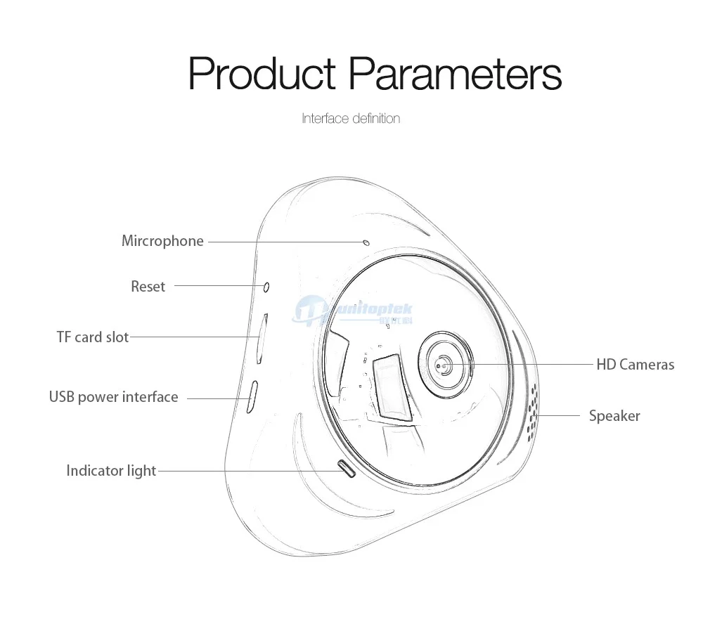 11 smart ip camera