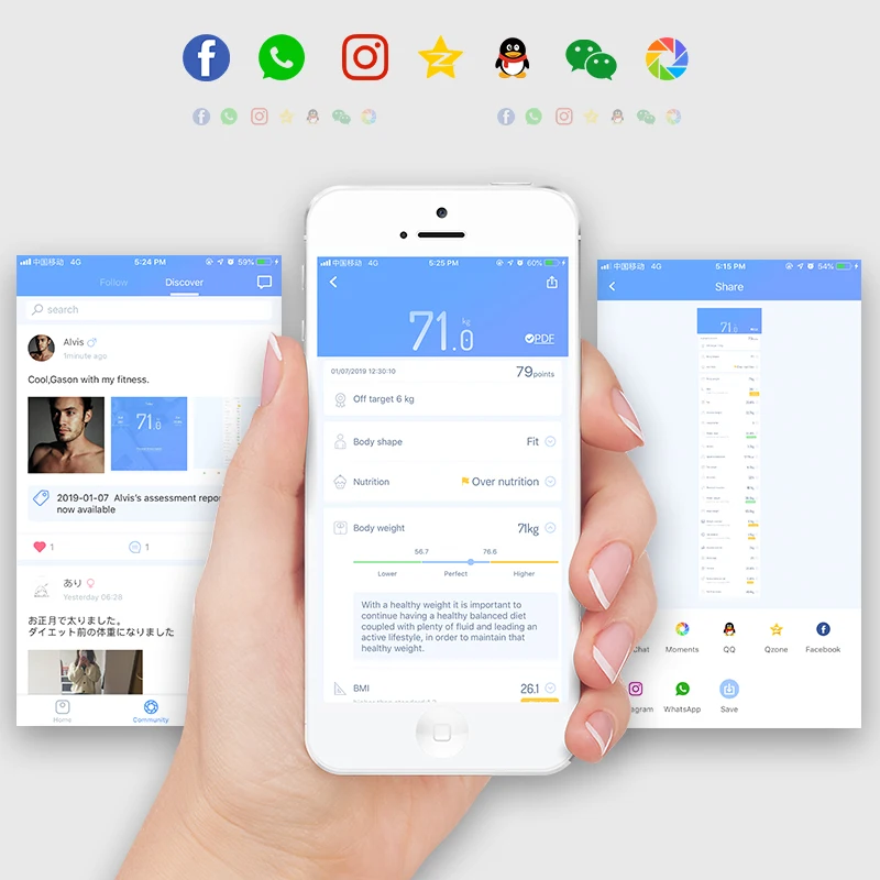 Умные напольные весы S3 с цифровым ЖК дисплеем Bluetooth Android или IOS|Напольные весы| |