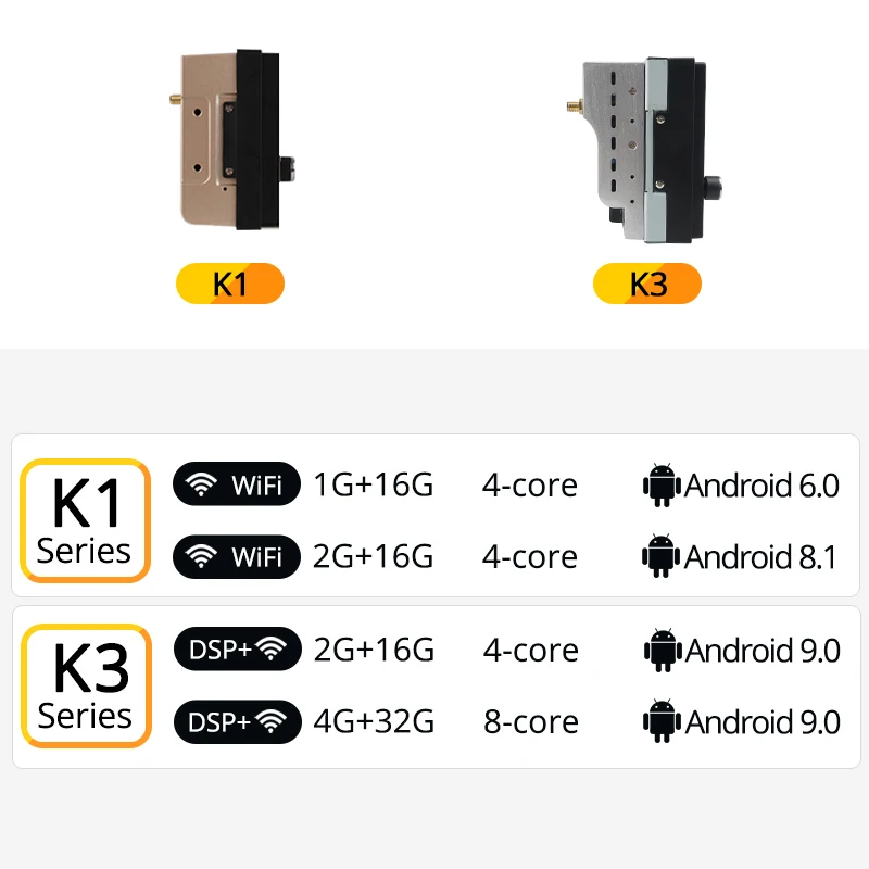 Flash Deal Ownice K1 Android 8.1 GPS Navigation 2G RAM DVD 2 Din Car Radio BT USB Universal For Nissan Toyota VW  Peugeot Player Support 4G 3