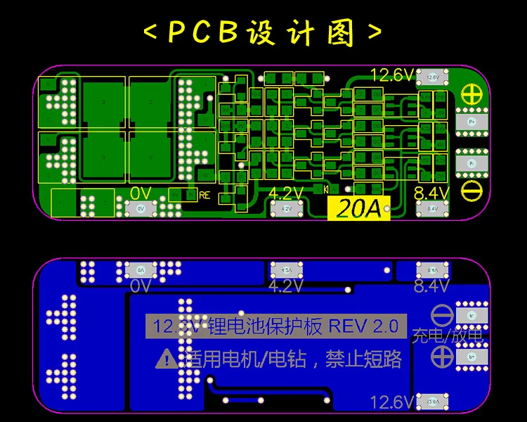 Z3