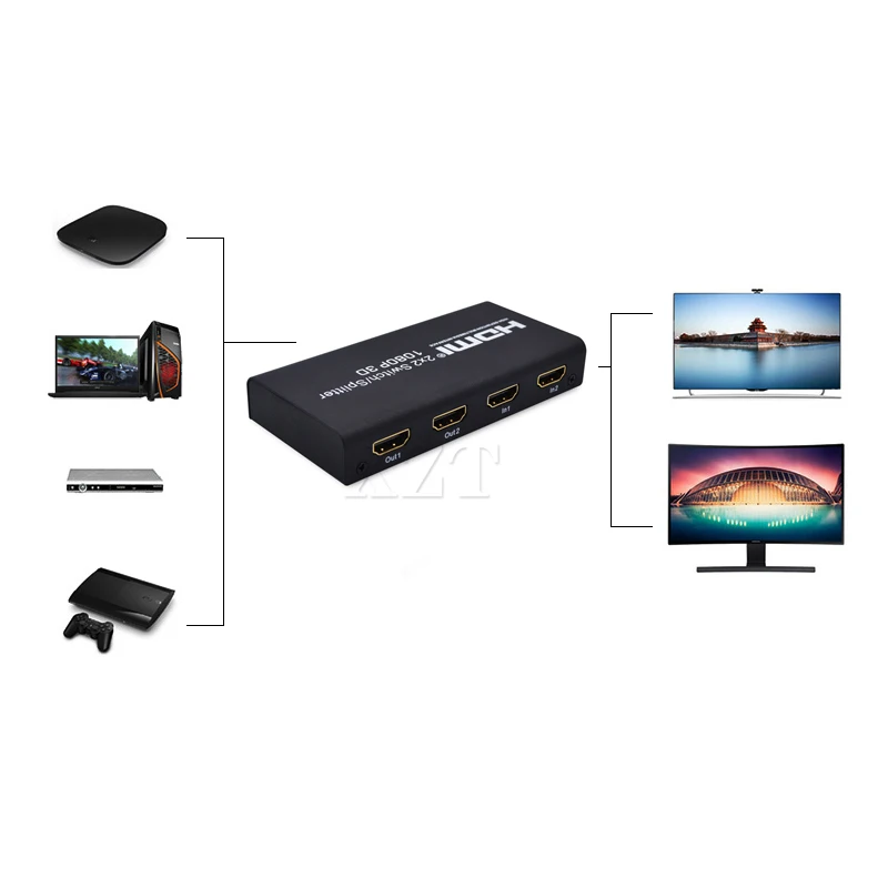 Высокое качество 1PSC 3D HDMI Коммутатор сплиттер Full HD 2x2 переключатель Универсальный