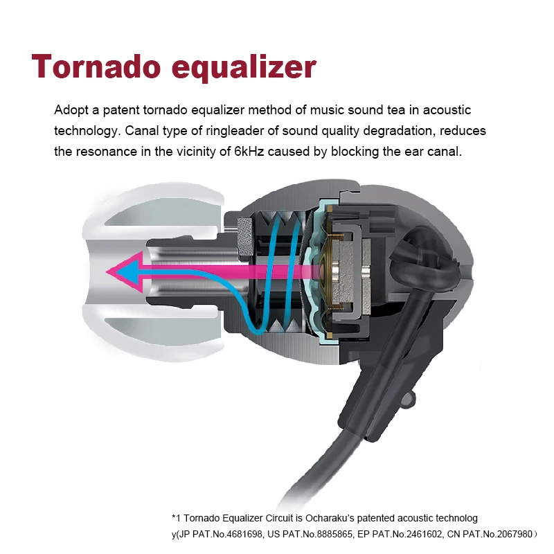 Surround Co Donguri Brass Balance Hifi In Ear Earphone Iem 3 5mm 2 5mm 4 4mm Plug Tornado Equalizer Dynamic Stereo Earphones Earphones Aliexpress Surround Co Donguri Brass Balance Hifi In Ear Earphone Iem 3 5mm 2 5mm 4 4mm Plug Tornado Equalizer Dynamic Stereo Earphones Earphones Aliexpress