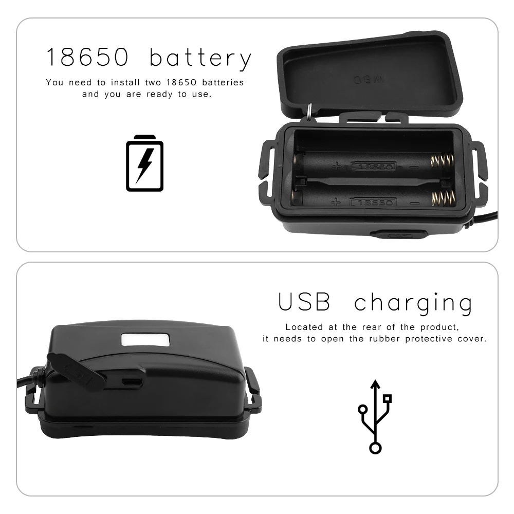 BORUiT W3 XML-T6 XPE светодиодный налобный фонарь USB Зарядное устройство фара Масштабируемые 4 режимами налобный фонарь для кемпинга Рыбная ловля фонарик 18659 Батарея