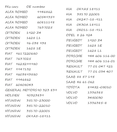 35170-22010 TPS Датчик положения дроссельной заслонки для hyundai Elantra Tiburon scoupe Accent SAAB VOLVO 850 960 c70 s70 35170 22010