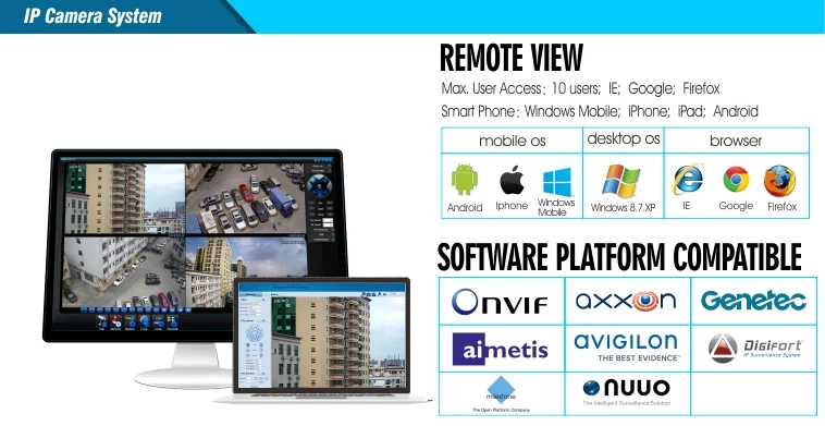 h.265 ip cctv camera