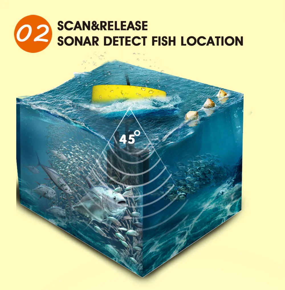 Inventor de Peixes Sonar para Pesca Fishfinders para Caiaque Sorte Portátil Sonar Fishfinder Cabo Barco Lago Gelo 4 Localizadores de peixe