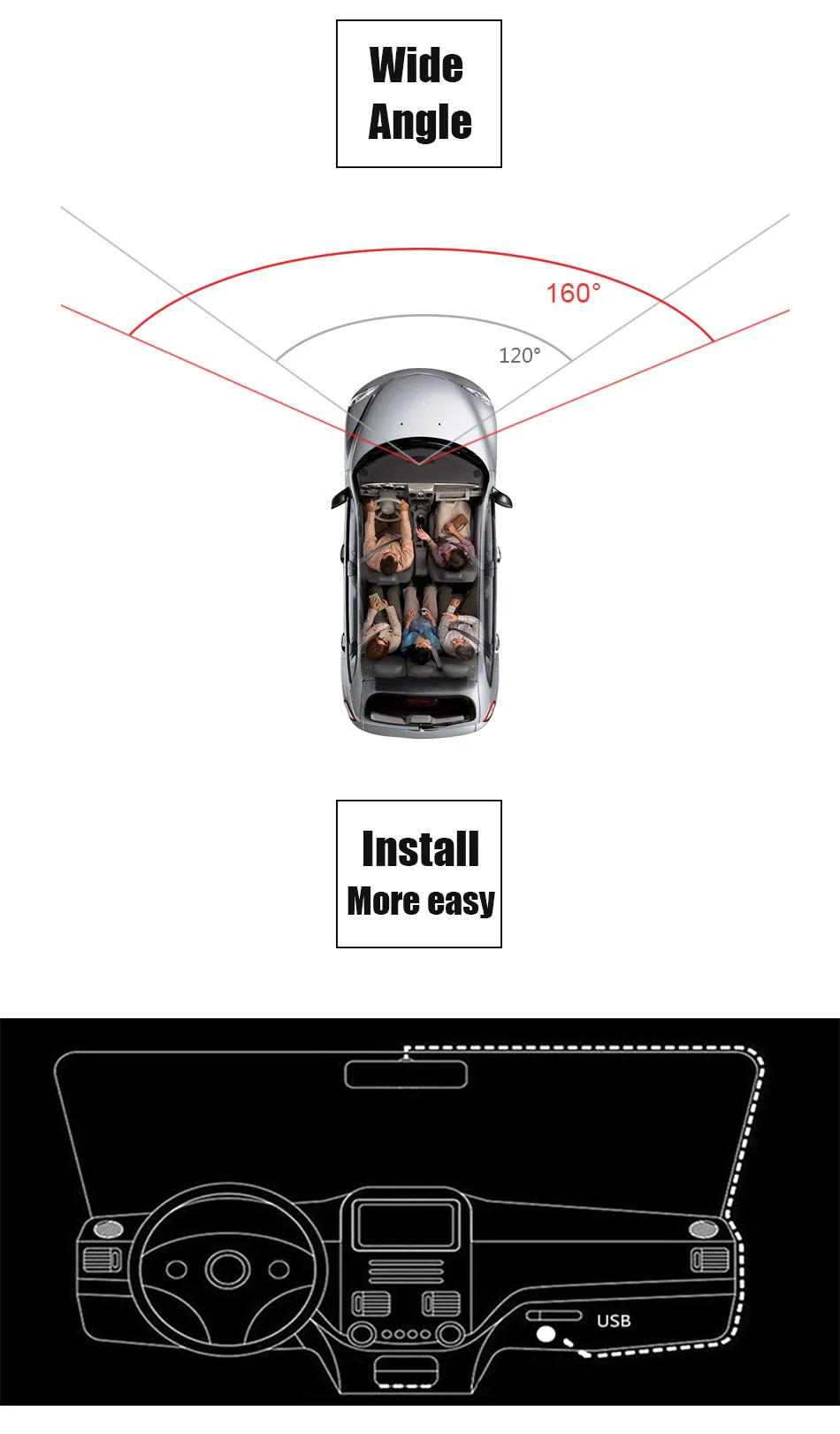 Eunavi Автомобильный видеорегистратор с usb-разъемом для автомобиля HD 1280*720 P видеорегистраторы для системы Android OS Мини Автомобильный регистратор с ADAS