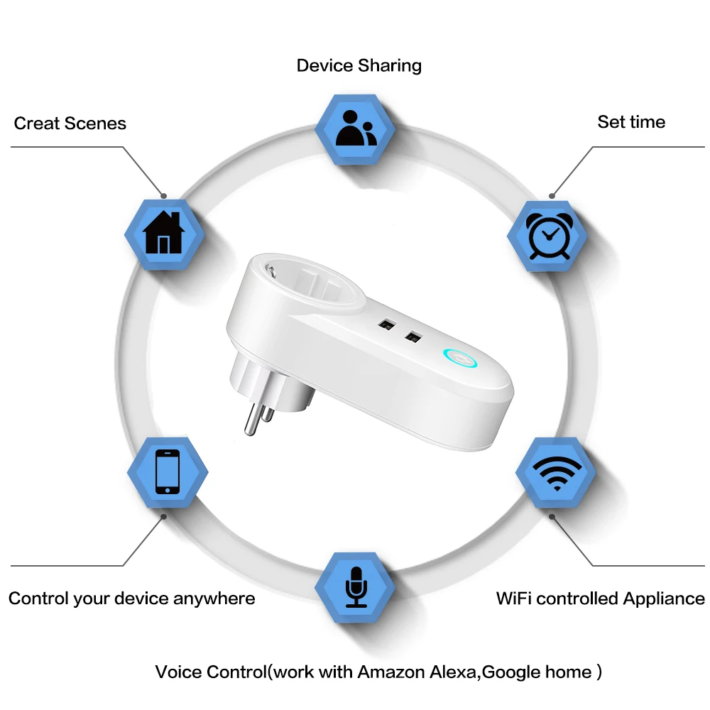 Умная розетка Wifi умная розетка монитор питания розетка двойной USB работает с Google Home Mini Alexa IFTTT EU US UK AU штепсельная вилка французская