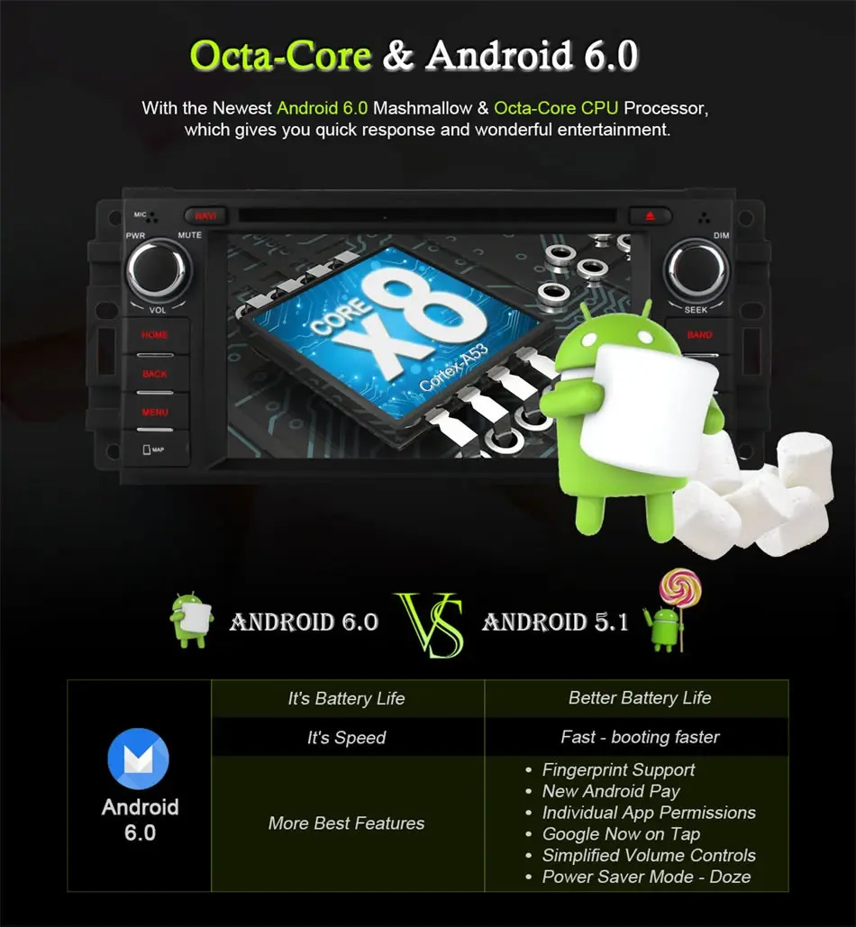 Discount Android 6.0 8 Octa Core 2GB RAM Car DVD GPS Radio Player For Jeep Commander 2008-2010 Compass 2009-2013 Grand Cherokee 2008-2013 7 Discount Android 6.0 8 Octa Core 2GB RAM Car DVD GPS Radio Player For Jeep Commander 2008-2010 Compass 2009-2013 Grand Cherokee 2008-2013 7