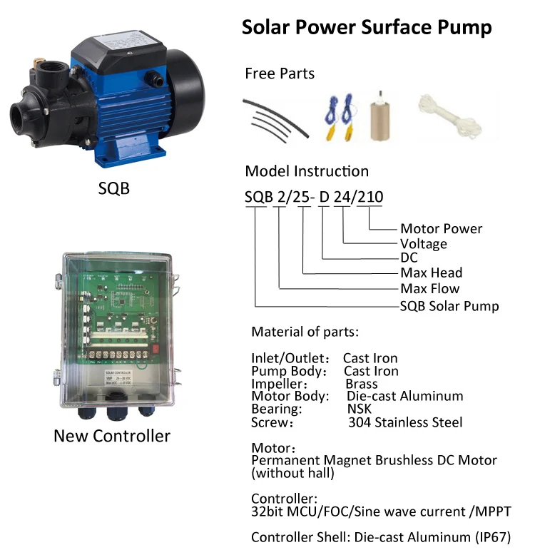 solar pump (surface)