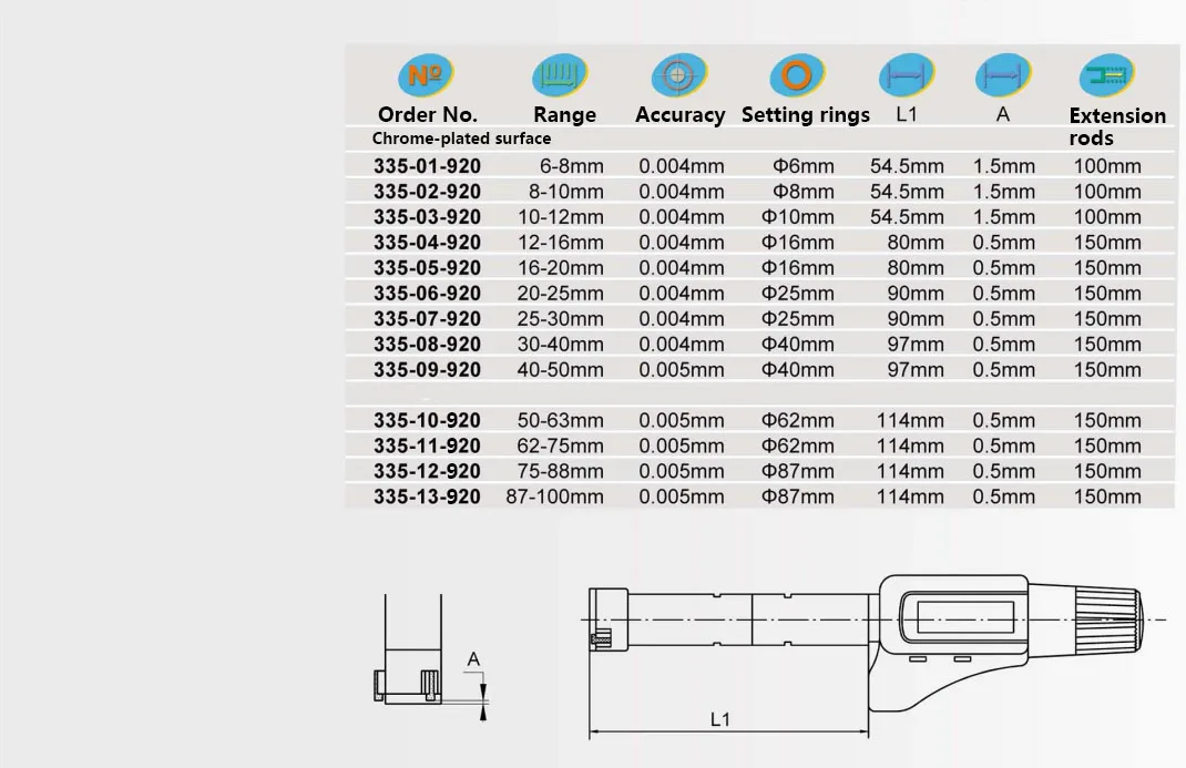 Электронный трехточечный внутренний микрометр 6-8-10-12-16-20-25-30-40-50мм внутренний микрометр