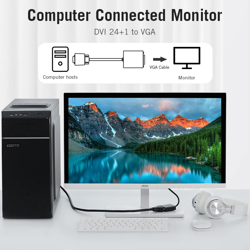 Адаптер конвертер Vention DVI 24 + 1 в VGA кабель преобразователь цифрового аналоговый