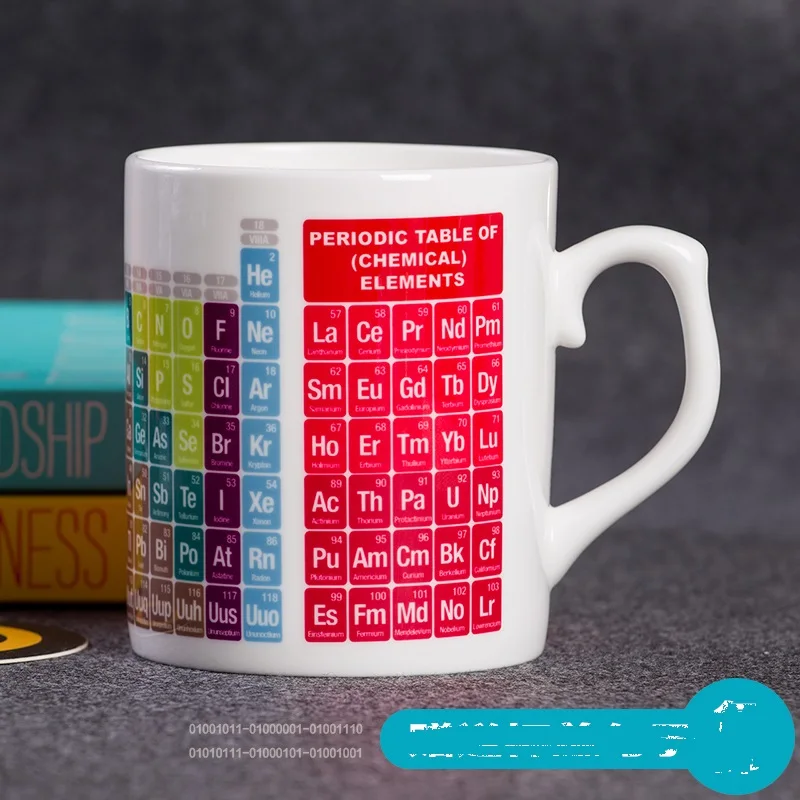 Interesting Periodic table of chemical elements ceramic