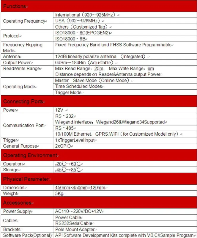 UHF RFID считыватель карт 25 м длинный диапазон, 12dbi антенна RS232/RS485/Wiegand чтение 25 м интегративный UHF RFID считыватель