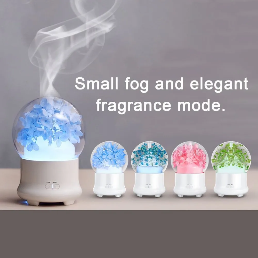 

Electric Aromatherapy Ultrasonic Humidifier Essential oil Aroma Diffuser Led Mist Maker Fogger Mini Portable Car Air Humidifier